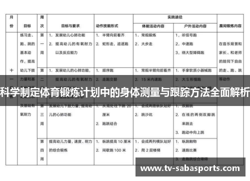 科学制定体育锻炼计划中的身体测量与跟踪方法全面解析