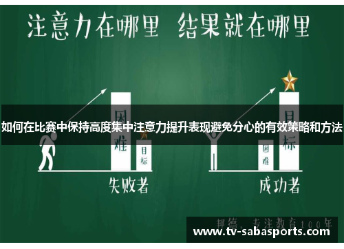 如何在比赛中保持高度集中注意力提升表现避免分心的有效策略和方法